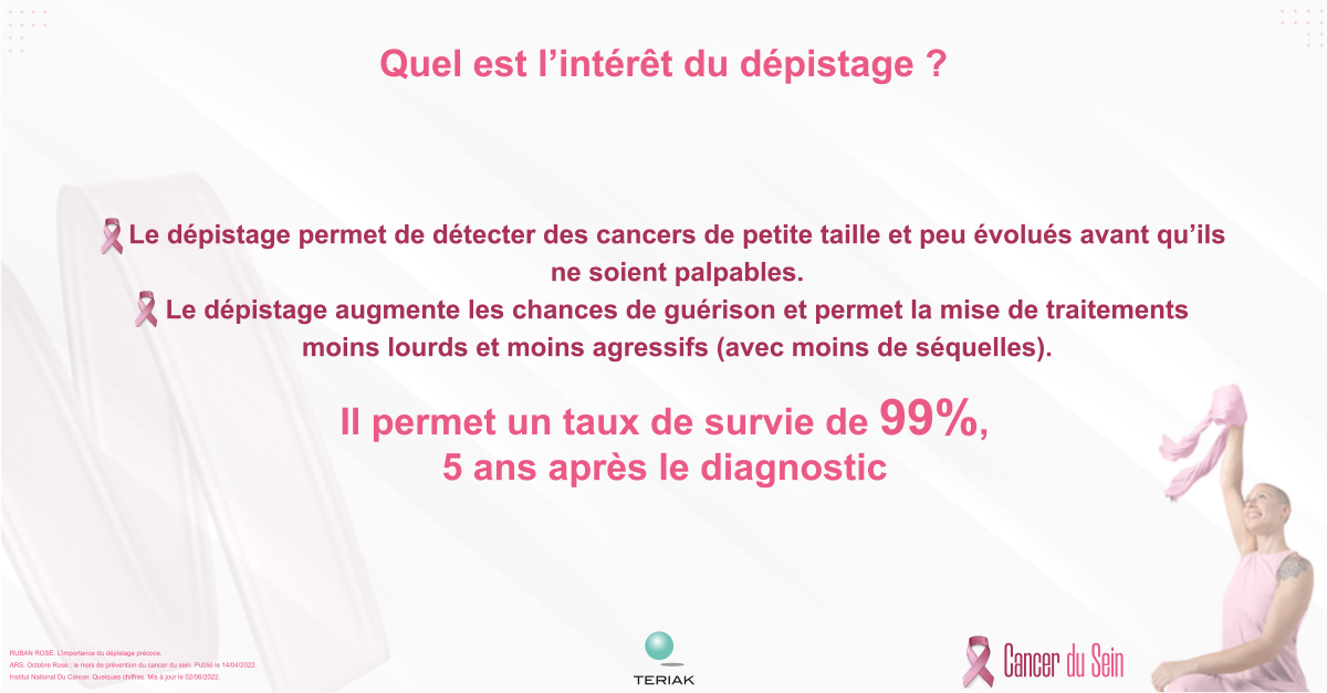 Cancer du sein depistage